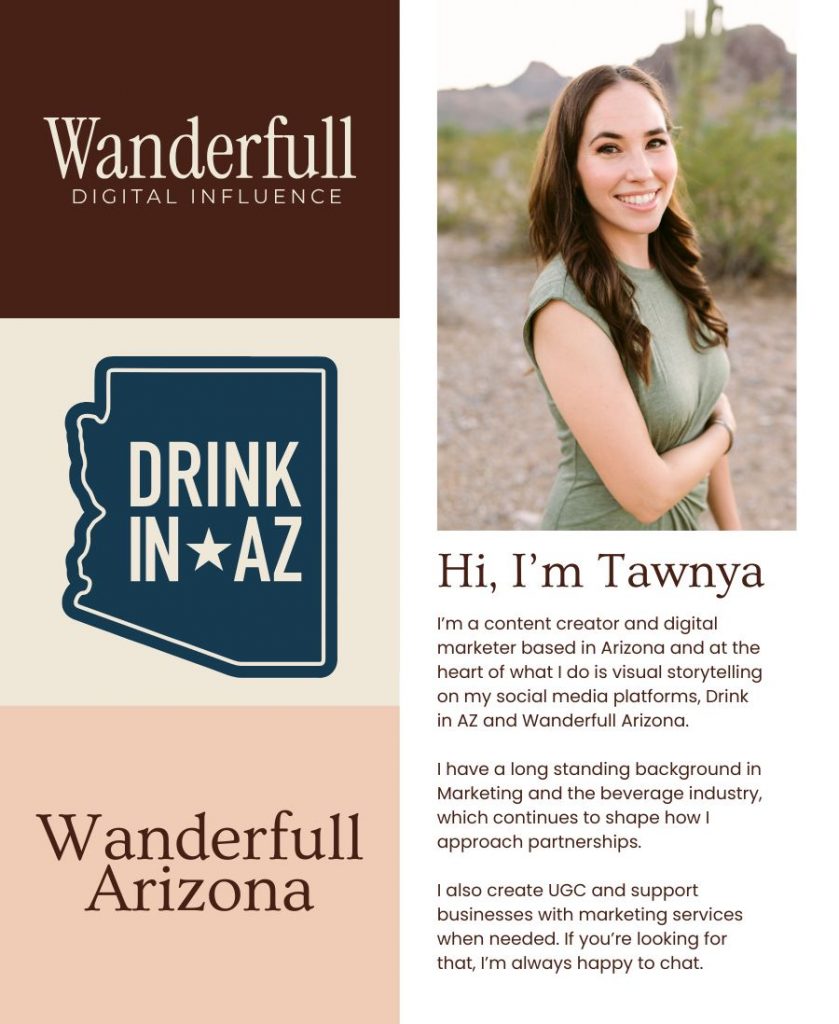 About Wanderfull Digital Influence digital marketing and content creator brand overview